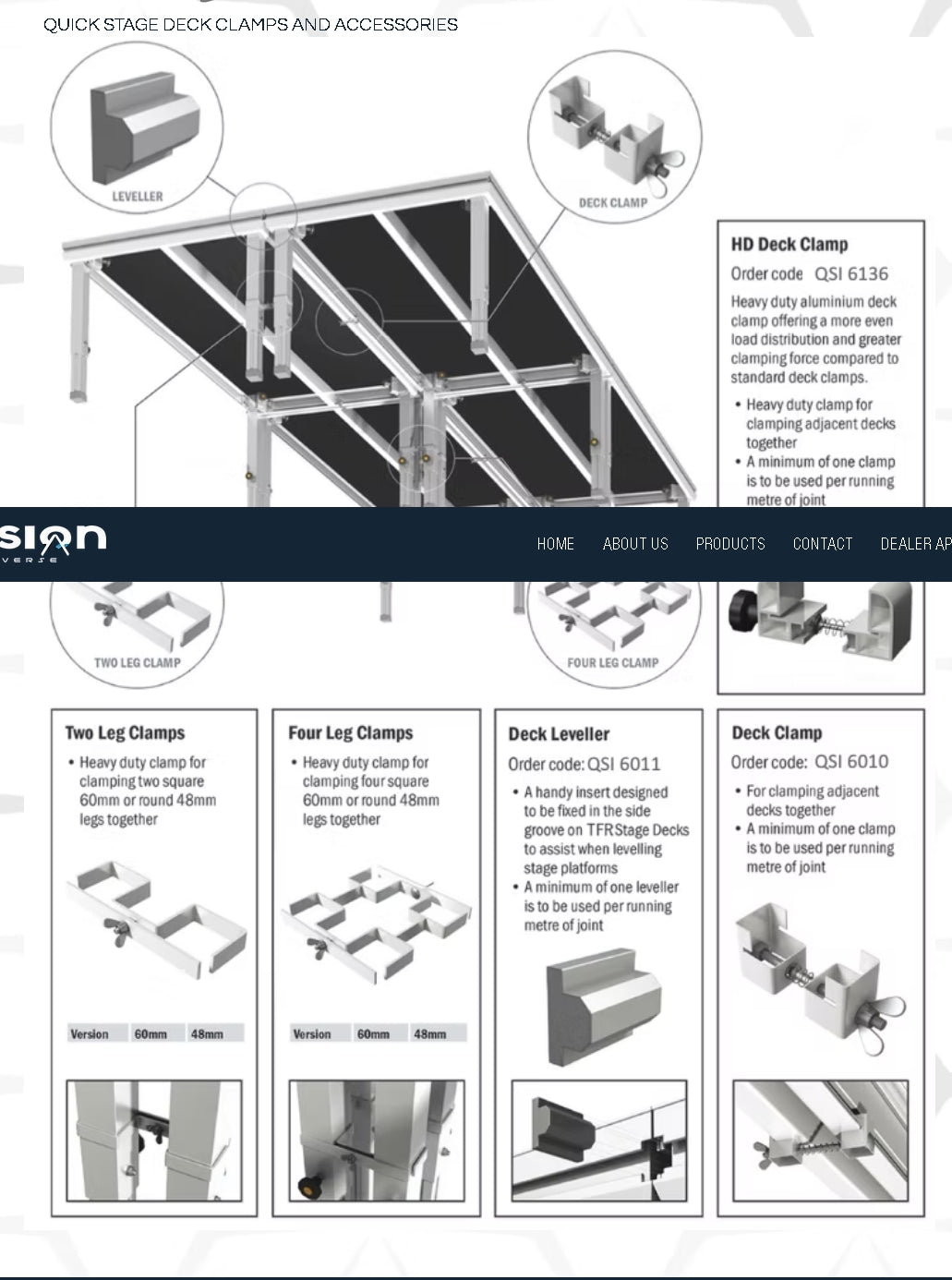 STAGE (4x8 DECKS)