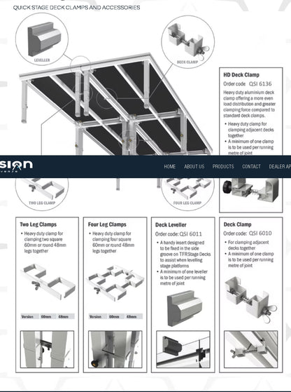 STAGE (4x8 DECKS)